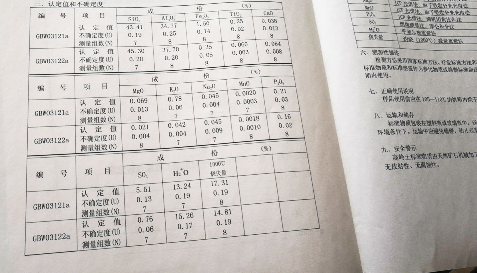 高嶺土證書