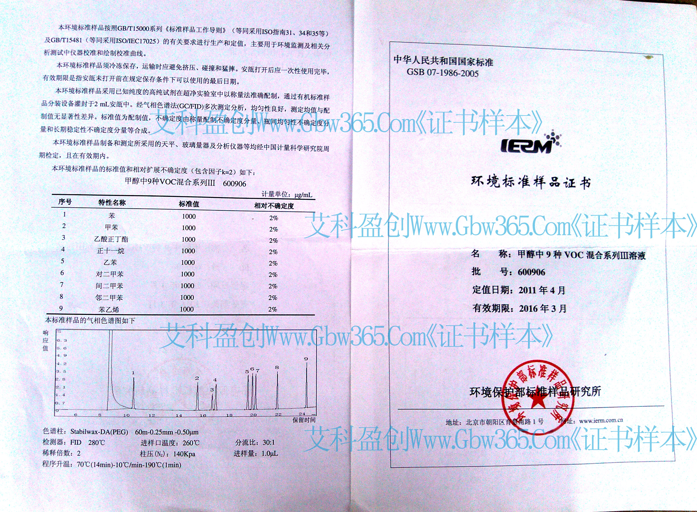 VOC混合標(biāo)準(zhǔn)溶液產(chǎn)品資料-證書