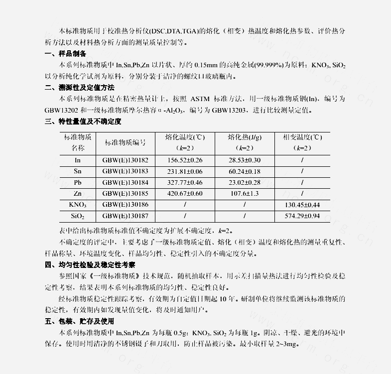 熱分析標準物質 產品《證書》