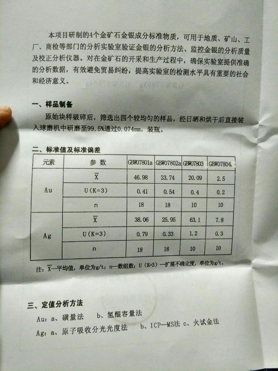 金礦石金銀標(biāo)準(zhǔn)物質(zhì)證書(shū)截圖